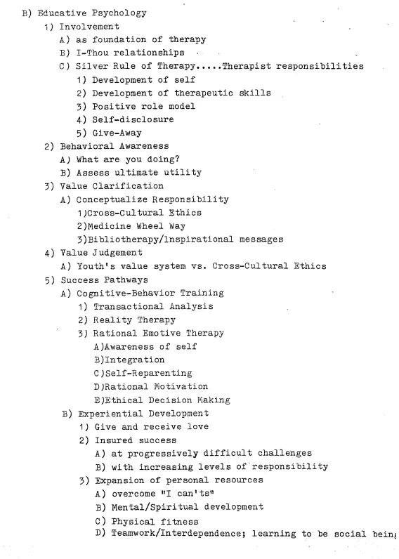 A list of questions for the study.